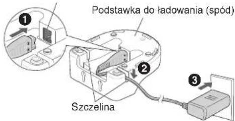 Podstawka do ładowania (spód) Szczelina