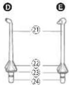 PANASONIC EW1513 - A Unidad principal - 3