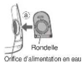 PANASONIC EW1513 - Remplissez le réservoir d'eau. - 3