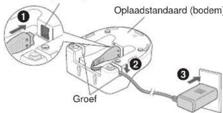 Oplaadstandaard (bodem) Groef