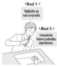 Bod 1 Naklohite sa nad umyvadlo. Bod 2 Umiestnite hlavnju jednotku vzpriamene.
