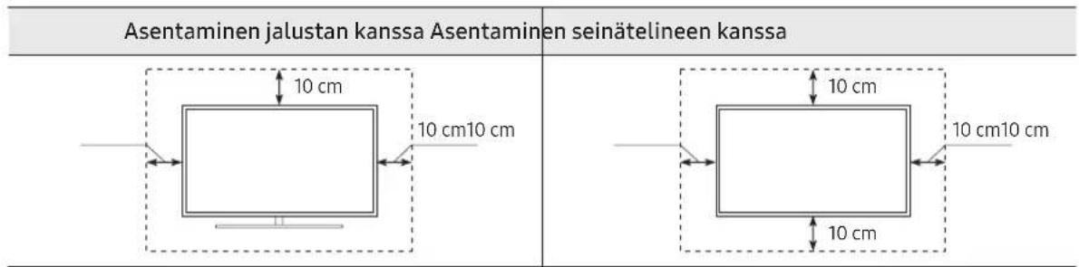 Asentaminen jalustan kanssa Asentaminen seinätelineen kanssa 10 cm 10 cm10 cm 10 cm 10 cm 10 cm10 cm