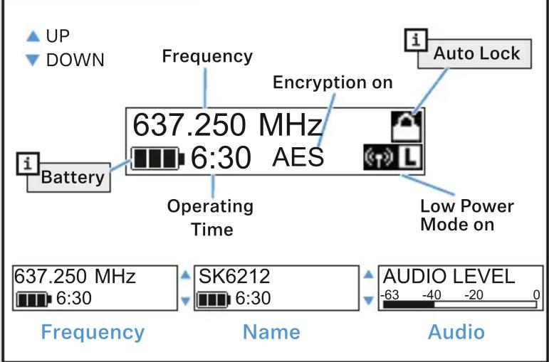 UP DOWN Frequency Encryption on 637.250 MHz 6:30 AES Battery Operating Time Auto Lock Low Power Mode on 637.250 MHz 6:30 SK6212 6:30 AUDIO LEVEL -63 -40 -20 0 Frequency Name Audio