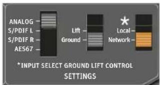 ANALOG S/PDIF L S/PDIF R AES67 Lift Ground Local Network * *INPUT SELECT GROUND LIFT CONTROL SETTINGS