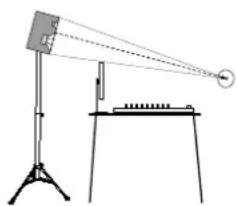 NEUMANN TLM 170 R - Positioning the loudspeakers - 2