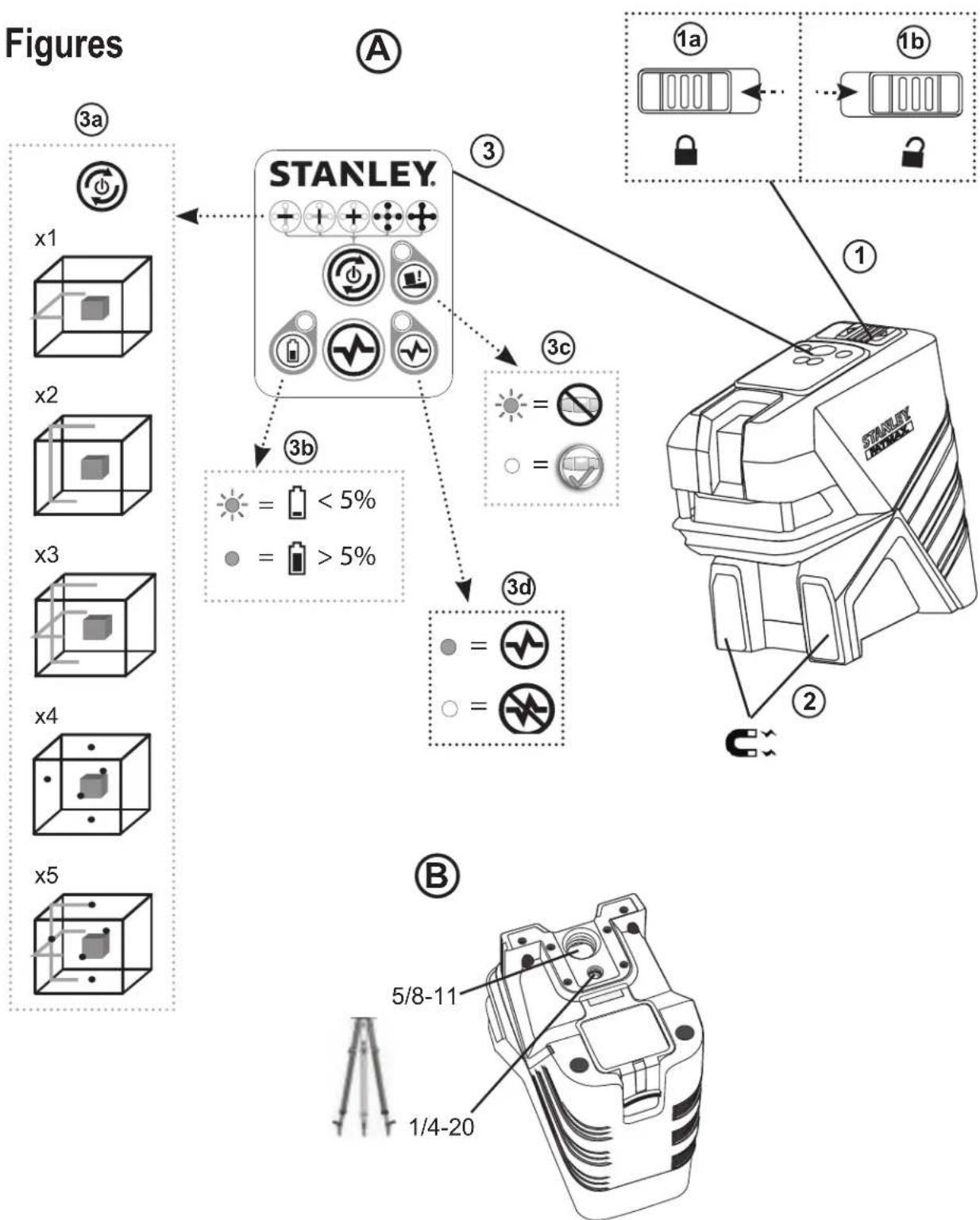 STANLEY FatMax FMHT1-77442 - 6
