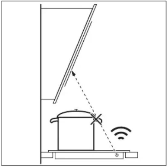 AEG IAE84845FB - Hints and Tips for Hob ^2 Hood - 1