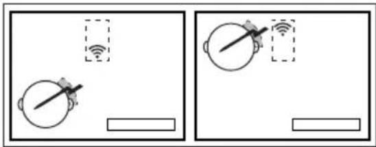 Diagram showing two scenarios with a sensor and Wi-Fi signal detection boxes, likely illustrating wireless or signal monitoring concepts.