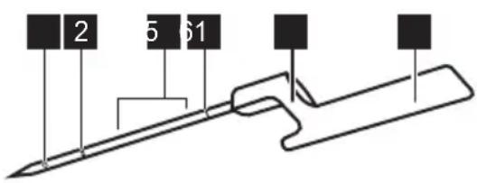2 5 61