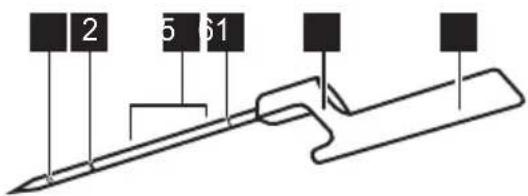 2 5 61