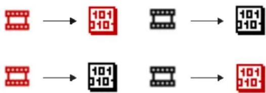 Avid Media Composer 7 - Master Clips - 1