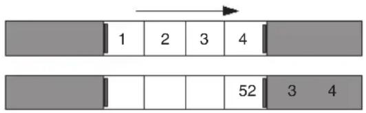 1 2 3 4 52 3 4