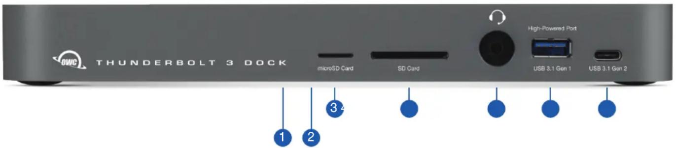 THUNDERBOLT 3 DOCK microSD Card SD Card High-Powered Port USB 3.1 Gen 1 USB 3.1 Gen 2 1 2 3 4