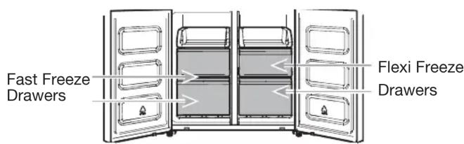 Fast Freeze Drawers Flexi Freeze Drawers