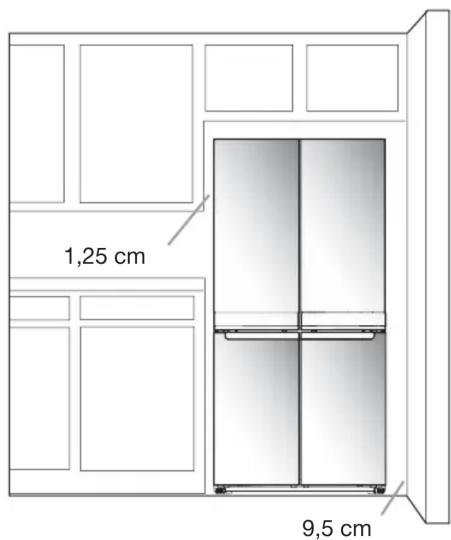 1,25 cm 9,5 cm