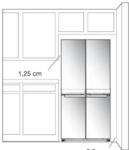 1,25 cm 0.5 cm