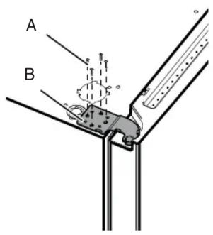 A B