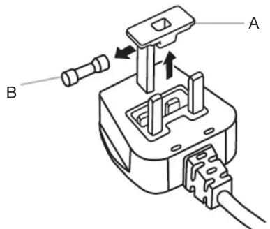 Technical diagram of a mechanical device with labeled parts A and B, showing internal components and directional arrows.