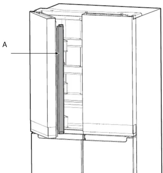 WHIRLPOOL WQ9 B1L - Открывание и закрывание дверец - 1