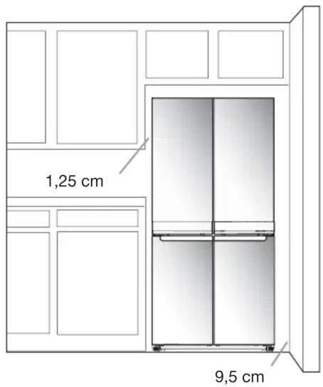 1,25 cm 9,5 cm