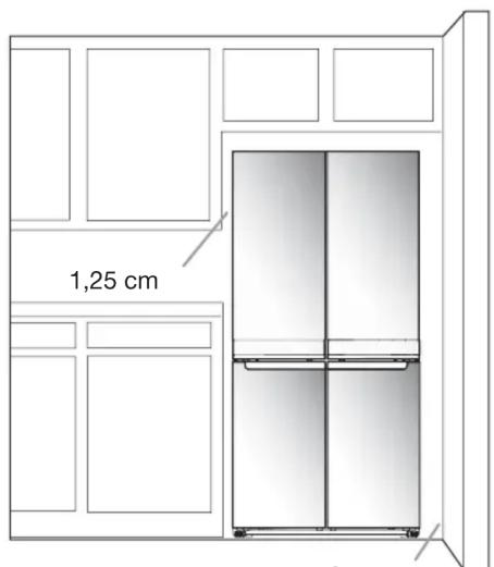 1,25 cm 9.7