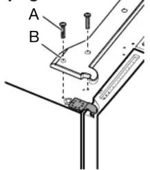 A B