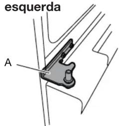 esquerda A