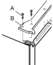 A B
