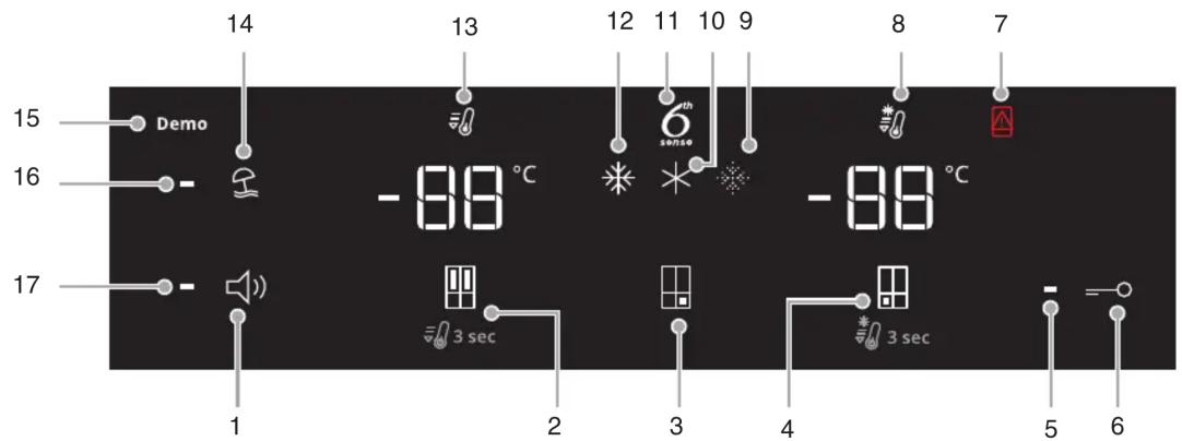 14 13 12 11 10 9 8 7 15 Demo -88 °C -88 °C 16 17 3 sec 2 3 4 5 6