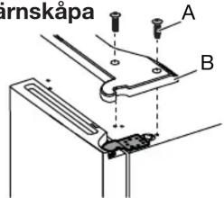arnskåpa A B