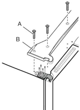 A B
