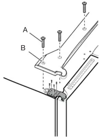 A B