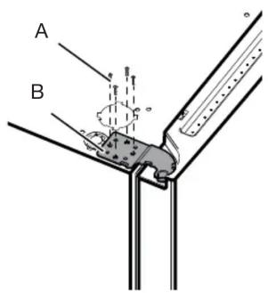 A B