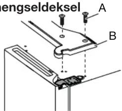 engseldeksel A B