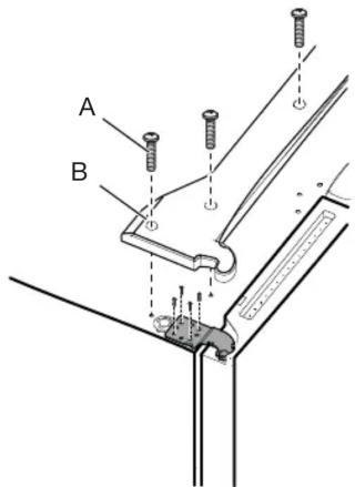 A B