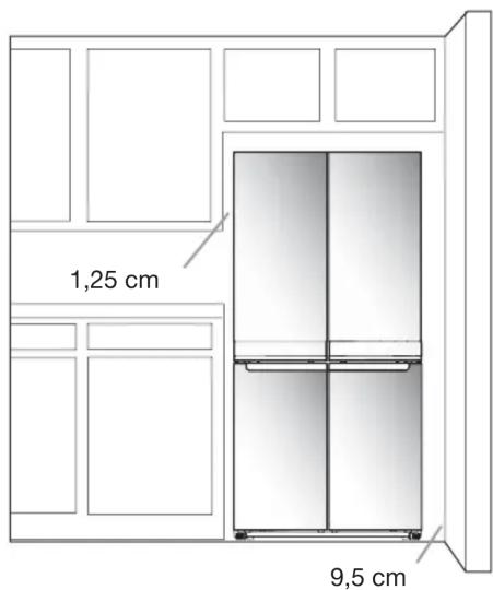 1,25 cm 9,5 cm
