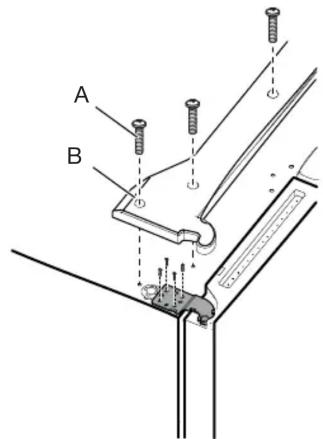 A B