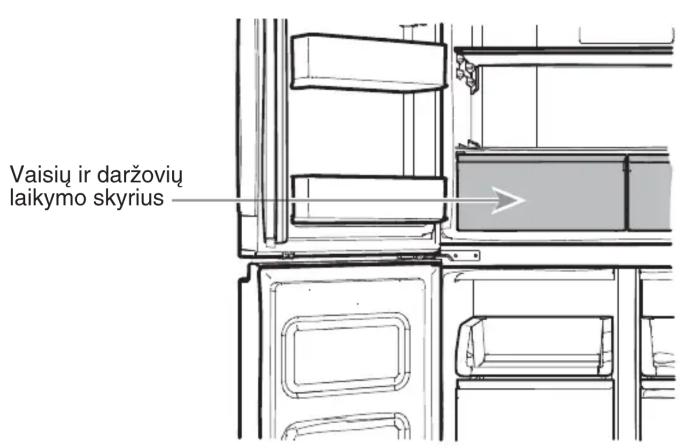 Vaisių ir daržovių laikymo skyrius