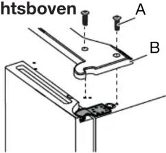 htsboven A B