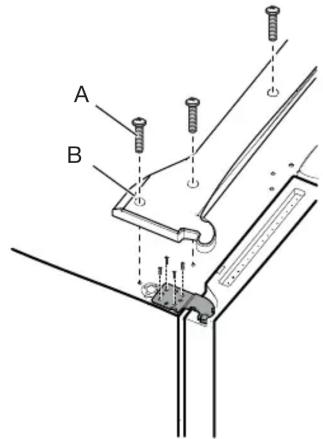 A B