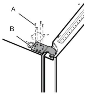 A B
