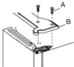Technical diagram showing mechanical assembly with labeled parts A and B, likely from an engineering or manufacturing context.
