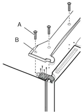 A B