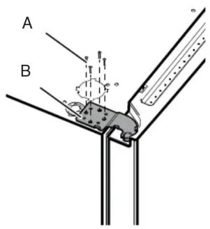 A B