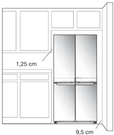 1,25 cm 9,5 cm