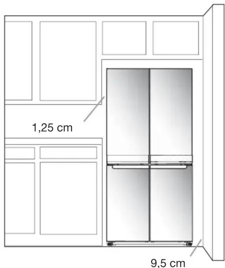 1,25 cm 9,5 cm