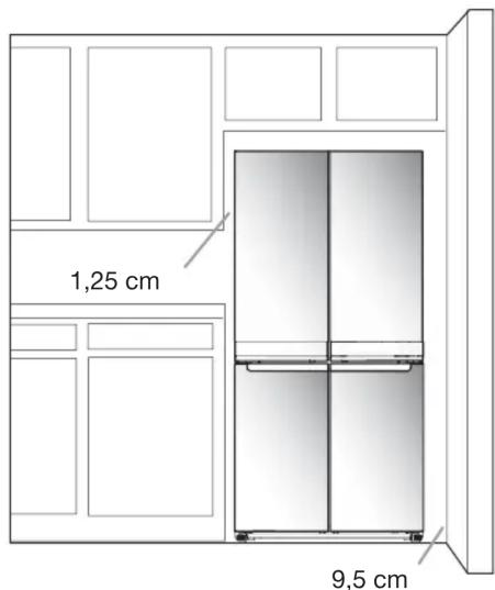 1,25 cm 9,5 cm