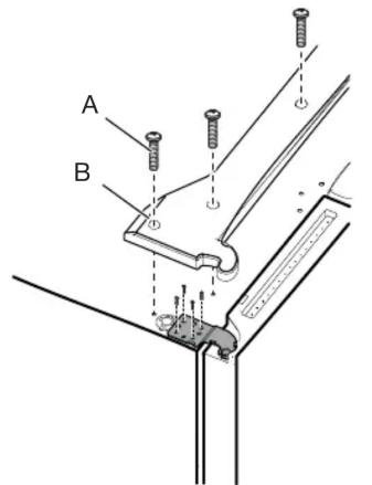 A B