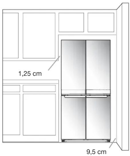 1,25 cm 9,5 cm
