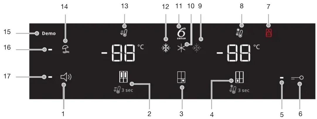 14 13 12 11 10 9 8 7 15 Demo -88 °C -88 °C 16 17 3 sec 3 sec 3 sec 5 6